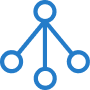 Integrated
Systems Testing (IST) Support